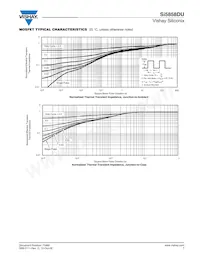 SI5858DU-T1-GE3 Datasheet Page 7