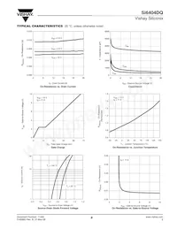 SI6404DQ-T1-GE3 Datasheet Page 3