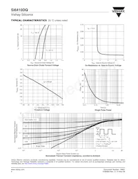 SI6410DQ-T1-GE3 Datasheet Page 4