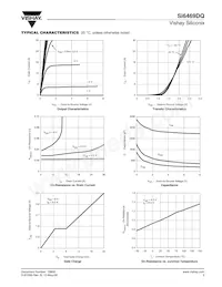 SI6469DQ-T1-E3 Datasheet Pagina 3