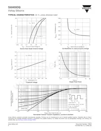 SI6469DQ-T1-E3 Datasheet Page 4