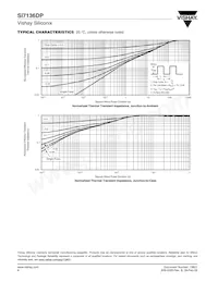 SI7136DP-T1-GE3 Datasheet Page 6