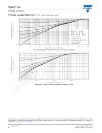 SI7621DN-T1-GE3 Datasheet Page 6