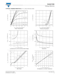 SI8467DB-T2-E1 Datasheet Page 3