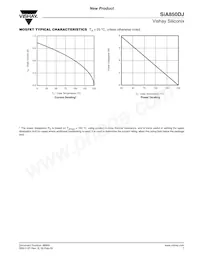 SIA850DJ-T1-GE3 Datasheet Pagina 7