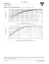 SIA850DJ-T1-GE3 Datasheet Page 8