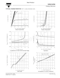 SIB412DK-T1-GE3 Datasheet Page 3