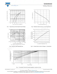 SIHD5N50D-E3 Datasheet Pagina 4