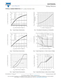 SIHF8N50L-E3 Datasheet Page 3