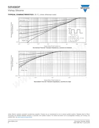 SIR408DP-T1-GE3 Datasheet Page 6