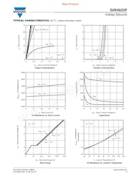 SIR482DP-T1-GE3 Datasheet Page 3