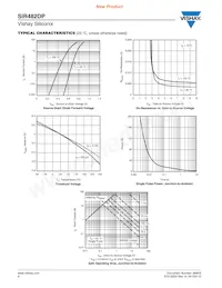 SIR482DP-T1-GE3 Datasheet Page 4