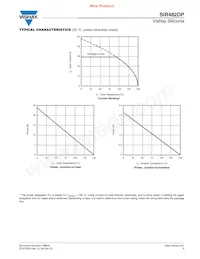 SIR482DP-T1-GE3 Datasheet Page 5