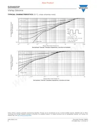 SIR482DP-T1-GE3 Datasheet Page 6