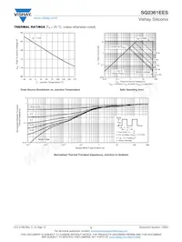 SQ2361EES-T1-GE3 Datasheet Page 5