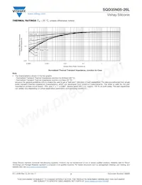 SQD35N05-26L-GE3 Datasheet Page 6