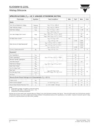 SUD06N10-225L-E3 Datenblatt Seite 2
