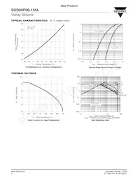 SUD08P06-155L-E3 Datenblatt Seite 4