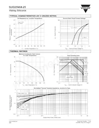 SUD25N04-25-T4-E3 Datenblatt Seite 4