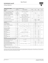 SUD40N02-3M3P-E3 Datasheet Page 2