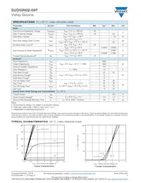 SUD50N02-04P-E3 Datasheet Page 2