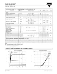 SUD50N02-09P-GE3 Datasheet Page 2