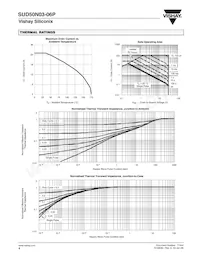 SUD50N03-06P-E3 Datasheet Page 4