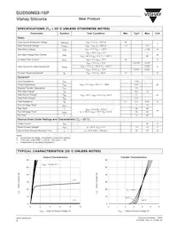 SUD50N03-16P-GE3 Datasheet Page 2