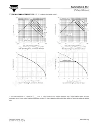 SUD50N04-16P-E3 Datasheet Page 5