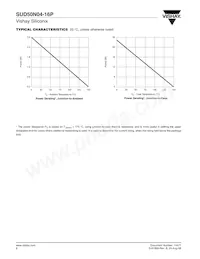 SUD50N04-16P-E3 Datasheet Page 6