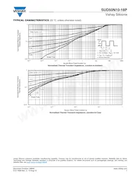 SUD50N10-18P-E3 Datasheet Page 7