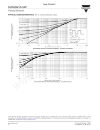 SUD50N10-34P-T4-E3 Datasheet Page 6