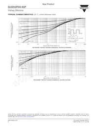 SUD50P04-40P-T4-E3 Datasheet Page 6