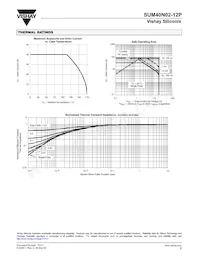 SUM40N02-12P-E3 Datasheet Page 5