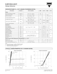 SUM70N03-09CP-E3 Datasheet Page 2