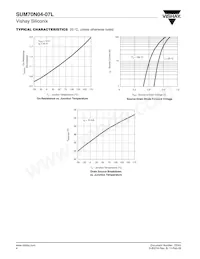 SUM70N04-07L-E3 Datasheet Page 4