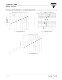 SUM85N03-06P-E3 Datasheet Page 4