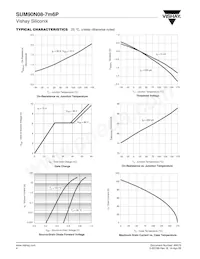 SUM90N08-7M6P-E3 Datenblatt Seite 4