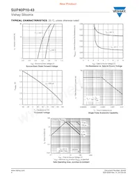 SUP40P10-43-GE3 Datasheet Page 4