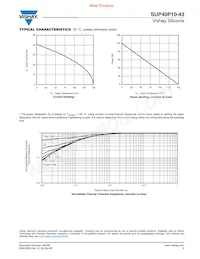 SUP40P10-43-GE3 Datasheet Page 5