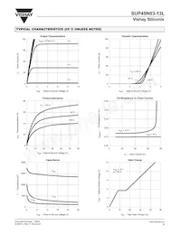 SUP45N03-13L-E3 Datasheet Page 3