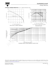 SUP60N02-4M5P-E3 Datasheet Page 5