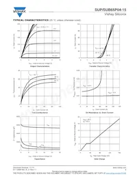 SUP65P04-15-E3 Datasheet Page 3