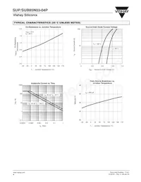 SUP85N03-04P-E3 Datasheet Page 4