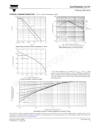 SUP90N08-7M7P-E3 Datasheet Page 5