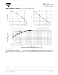 SUP90N15-18P-E3 Datasheet Page 5