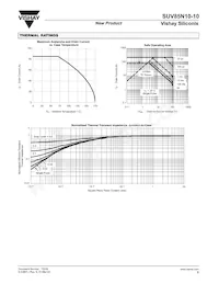 SUV85N10-10-E3 Datasheet Page 5