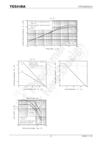 TPCA8005-H(TE12LQM Datasheet Pagina 6