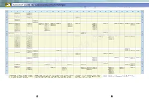 TPCP8203(TE85L Datasheet Page 8