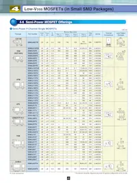 TPCP8203(TE85L Datenblatt Seite 23